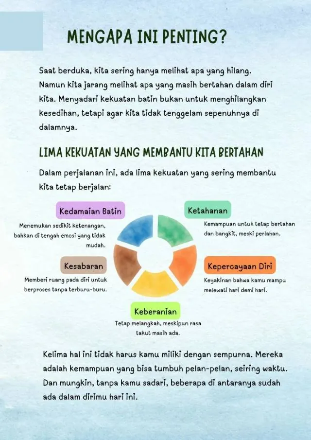 Contoh halaman workbook: Mengapa ini penting?
