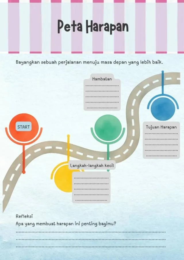 Contoh halaman workbook: Peta Harapan