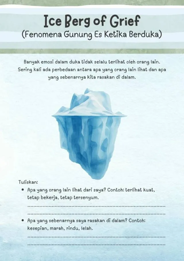 Contoh halaman workbook: Iceberg of Grief