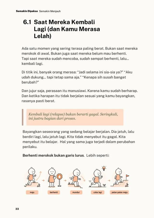 Contoh halaman buku: Saat Mereka Kembali Lagi (dan Kamu Merasa Lelah)